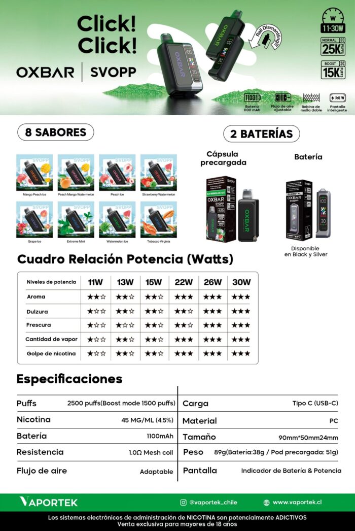 Oxbar Svopp Recarga 25000 puff - Imagen 2