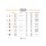 Resistencias GeekVape - Z Series  Coil pack 5 un - Imagen 2