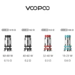 Resistencias Voopoo Pnp X (Pack 5 unidades)